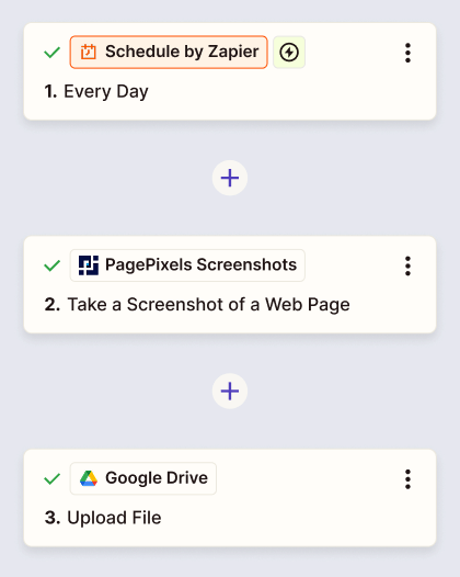 Displays the Schedule by Zapier Every Day app connecting to PagePixels Screenshots Take a Screenshot of a Web Page action which then connects to Google Drive's Upload file app event